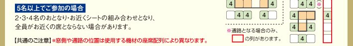5���ȏ�ł��Q���̏ꍇ
2�E3�E4���̂��ƂȂ�E���߂��V�[�g�̑g�ݍ��킹�ƂȂ�A�S�������߂��̐ȂƂȂ�Ȃ��ꍇ������܂��B
�y���ʂ̂����Ӂz��������ʘH�̈ʒu�͎g�p����@�ނ̍��Ȕz��ɂ��قȂ�܂��B