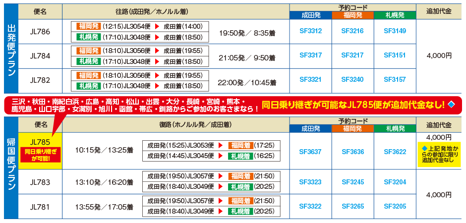 �I�ׂ�֖��v����