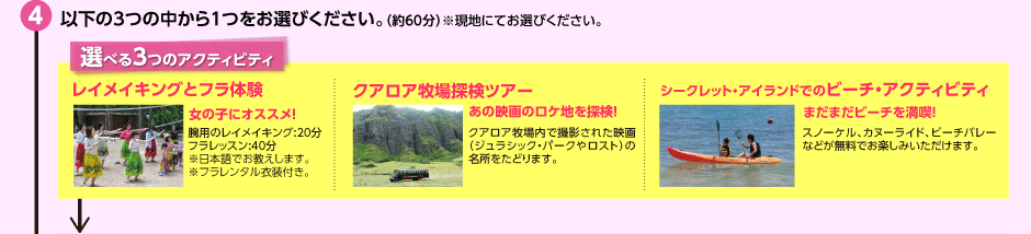 �I�ׂ�3�̃A�N�e�B�r�e�B