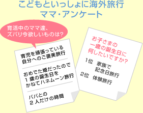 ���ǂ��Ƃ�������ɊC�O���s�}�}�E�A���P�[�g�u�犈���̃}�}�B�A�Y�o���~�������̂́H�v�玙���撣���Ă��鎩���ւ̂��J�����s/���߂ł����������̂�1�΂̒a���������˂ăn�l���[�����s/�p�p�Ƃ�2�l�����̎��ԁu���q���܂̈�΂̒a���������������ł����H�v1�ʉƑ��ŋL�O�����s/2�ʑ̌����s 