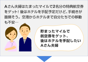 A����v�w�͂��܂����}�C����2�����̓��T�q�󌔂��Q�b�g�I��̓z�e������z�\�肾���ǁA�葱�����ʓ|�����B��`����z�e���܂Ŏ��������ł̈ړ����s���c