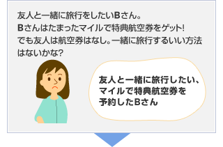 �F�l�ƈꏏ�ɗ��s��������B����BB����͂��܂����}�C���œ��T�q�󌔂��Q�b�g�I�ł��F�l�͍q�󌔂͂Ȃ��B�ꏏ�ɗ��s���邢�����@�͂Ȃ����ȁH