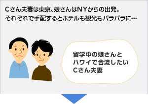 C����v�Ȃ͓����A�������NY����̏o���B���ꂼ��Ŏ�z����ƃz�e�����ό����o���o���ɁE�E�E