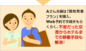 A����v�w�́u���n�����v�����v���w���BWeb�\��Ŏ葱�����炭�炭�B�s����������`����z�e���܂ł̈ړ���i�������I