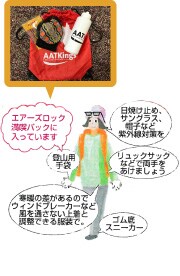 �G�A�[�Y���b�N���i�p�b�N�ɂ͂����Ă��܂��@�o�R�p���
���Ă��~�߁A�T���O���X�A�X�q�Ȃǎ��O���΍��
�����b�N�T�b�N�Ȃǂŗ���������܂��傤
���g�̍�������̂ŃE�B���h�u���[�J�[�ȂǕ���ʂ��Ȃ��㒅�ƒ����ł��镞����
�S����X�j�[�J�[