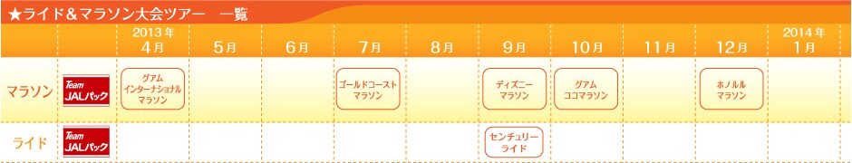 ���C�h���}���\�����c�A�[�@�ꗗ