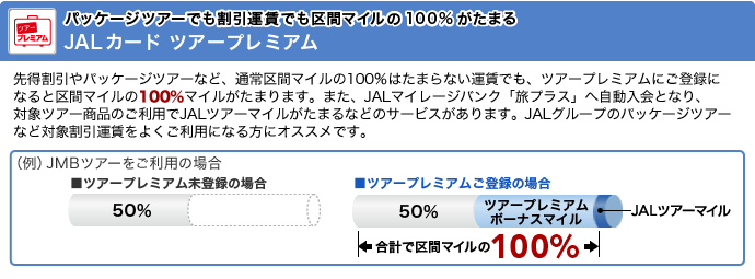 JAL�J�[�h �c�A�[�v���~�A��