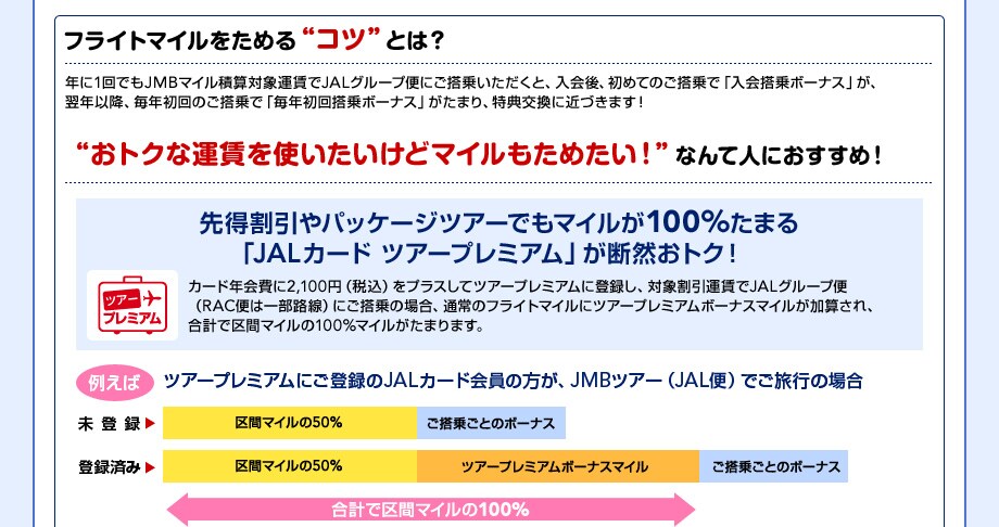 �t���C�g�}�C�������߂�R�c�Ƃ́H