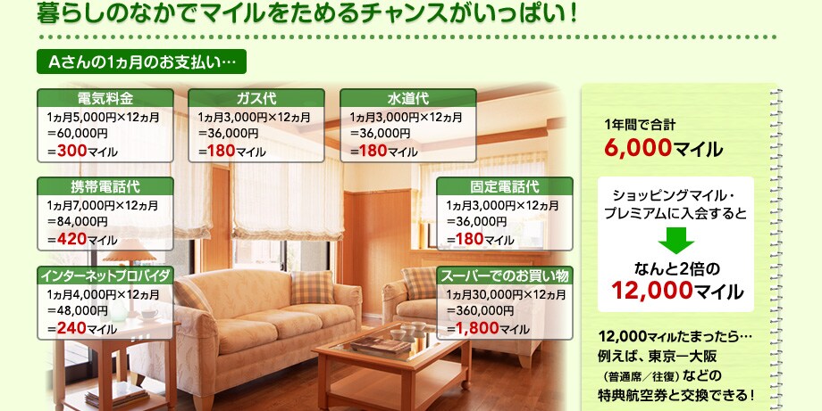 ��炵�̒��Ń}�C�������߂�`�����X�������ς��I