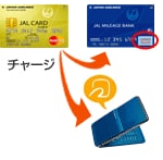 JMB WAON�N���W�b�g�`���[�W