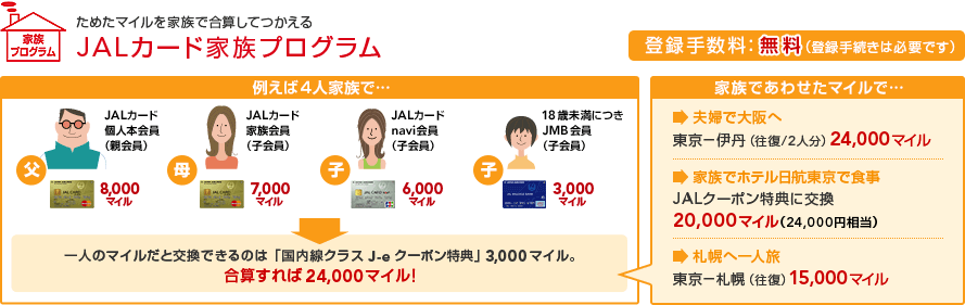 JAL�J�[�h�Ƒ��v���O����