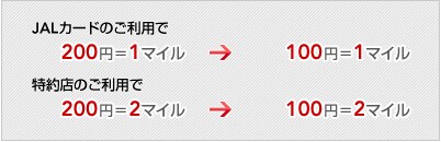 JAL�J�[�h�V���b�s���O�}�C���E�v���~�A�������摜