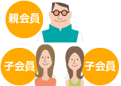 子会員