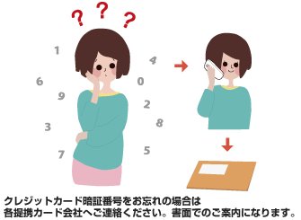 �N���W�b�g�J�[�h�Ïؔԍ��̏Ɖ�́A�e��g�J�[�h��Ђւ��A�����������B���ʂł̂��ē��ɂȂ�܂��B