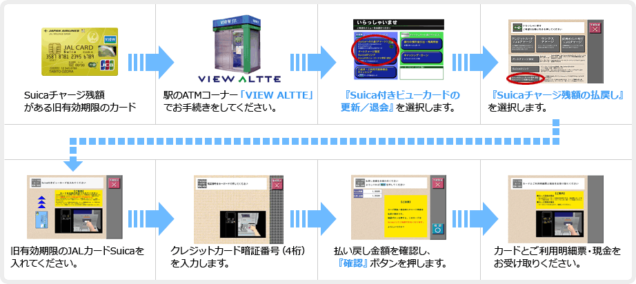 �w��ATM�R�[�i�[�uVIEW�@ALTTE�v