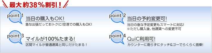 JAL�J�[�h�������^���uJAL�r�W�l�X�����Ձv