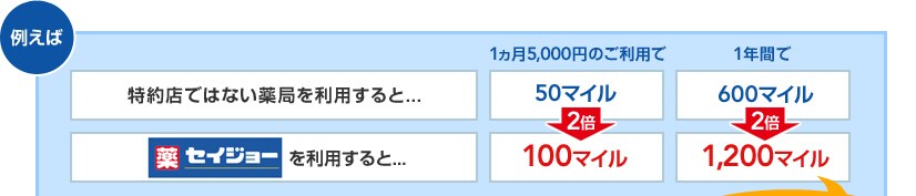 �Ⴆ��