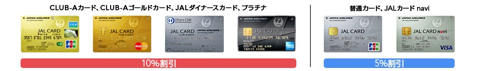 ��`�ƐœX�ł̊���