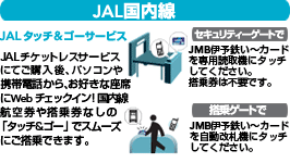 JAL������