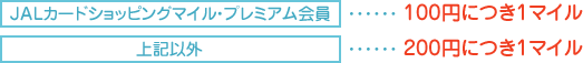 JAL�J�[�h�V���b�s���O�}�C���E�v���~�A��������100�~�ɂ�1�}�C���A��L�ȊO���200�~�ɂ�1�}�C��