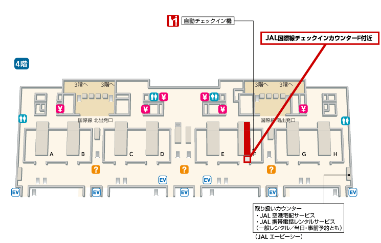 �֐����ۋ�` 4F ���ې��`�F�b�N�C���J�E���^�[F�t��