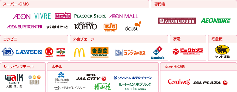 WAON���g���邨�X