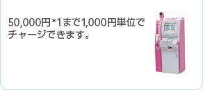 50,000�~�܂�1,000�~�P�ʂŃ`���[�W�ł��܂��B