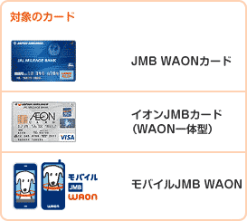 �Ώۂ̃J�[�h�@JMB WAON�J�[�h�@�C�I��JMB�J�[�h�iWAON��̌^�j�@���o�C��JMB WAON