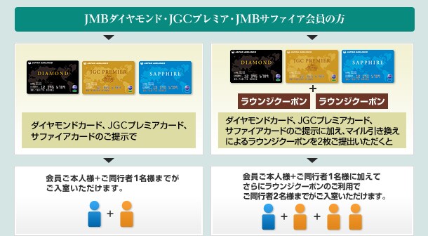 JMB�_�C�������h�EJGC�v���~�A�EJMB�T�t�@�C�A����̕� �_�C�������h�J�[�h�AJGC�v���~�A�J�[�h�A�T�t�@�C�A�J�[�h�̂��񎦂ŉ�����{�l�l+�����s��1���l�܂ł����������������܂��B�_�C�������h�J�[�h�AJGC�v���~�A�J�[�h�A�T�t�@�C�A�J�[�h�̂��񎦂ɉ����A�}�C�����������ɂ�郉�E���W�N�[�|����2������o���������Ɖ�����{�l�l+�����s�җl1���l�ɉ����Ă���ɂ����s��2���l�܂ł����������������܂��B