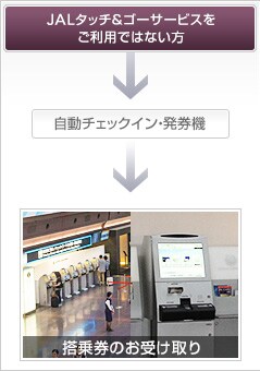 �����`�F�b�N�C���E�����@�@���挔�̂��󂯎��