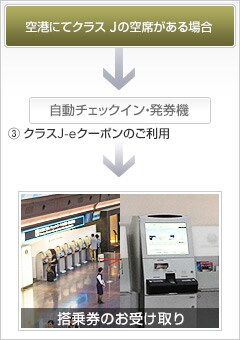 ��`�ɂăN���XJ�̋�Ȃ�����ꍇ�@�����`�F�b�N�C���E�����@�@�i3�j�N���XJ-e�N�[�|���̂����p�@���挔�̂��󂯎��