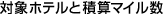 �Ώۃz�e���ƐώZ�}�C����
