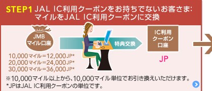 STEP1 JAL IC���p�N�[�|�����������łȂ����q���܁F�}�C����JAL IC���p�N�[�|���Ɍ���