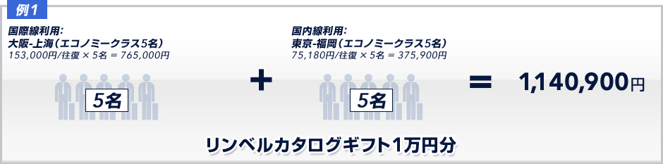 ��1�@���ې����p�F���-��C�i7���j�_�C�i�~�b�N�Z�C�o�[3 �^�C�vA�@123,000�~/���� �~ 7�� = 861,000�~+���������p�F����-�����i5���j�@���������@66,940�~/���� �~ 5�� = 334,700�~��1,195,700�~�@JAL���s��2���~