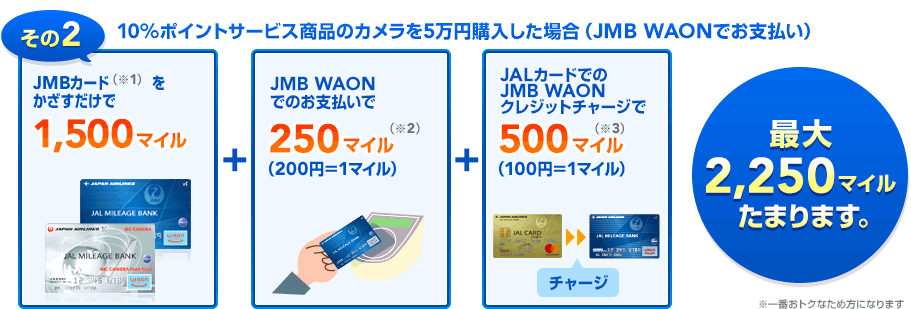 ����2�F10���|�C���g�Ҍ����ŁA5���~�̃J�������w�������ꍇ