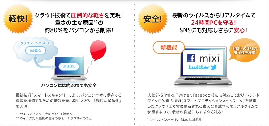 �y�y���I�z�N���E�h�Z�p�ň��|�I�Ȍy���������I�d���̎�Ȍ���*�̖�80�����p�\�R������폜�I�b*�E�C���X�΍�@�\�̏d���̌������V�O�l�`���̂��Ɓb�y���S�I�z�ŐV�̃E�C���X���烊�A���^�C����24����PC�����ISNS�ɂ��Ή����X�Ɉ��S�I�b*�E�C���X�o�X�^�[ for Mac�͑ΏۊO