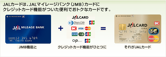 JAL�J�[�h��JAL�}�C���[�W�o���N(JMB)�J�[�h��
�N���W�b�g�J�[�h�@�\�������֗��ł��g�N�ȃJ�[�h�ł�