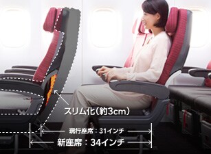 スリム化（約3cm）
現行座席 ： 31インチ
新座席 ： 34インチ
