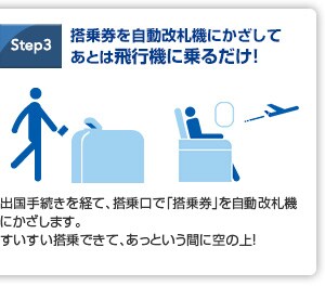 Step3 ���Ƃ͔�s�@�ɏ�邾���I�@�o���葱�����o�āA������Łu���挔�v��񎦂��܂��B������������ł��āA�����Ƃ����Ԃɋ�̏�I