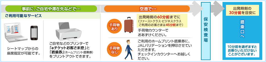 ���O�ɁA������ȂǂŁE�E�E�����p�\�ȃT�[�r�X�V�[�g�}�b�v����̍��Ȏw�肪�\�ł��B������Ȃǂ̃v�����^�[�Łue�`�P�b�g���q�l�T�v�Ɓu���挔�v�i�I�����C�����挔�j���v�����g�A�E�g�ł��܂��B��`�ŁE�E�E��ו����� QuiC��ו��J�E���^�[�ł����������������B��ו��Ȃ� �����p�̃I�����C�����挔�ɁAJAL�o���f�[�V���������󂳂��Ă��������܂��B�`�F�b�N�C���J�E���^�[�ւ��z�����������B&rarr;�ۈ������� &rarr;�o��������30���O��ڈ��ɓ������ 10���O���߂��܂��Ƃ���肢�������Ȃ����Ƃ��������܂��B