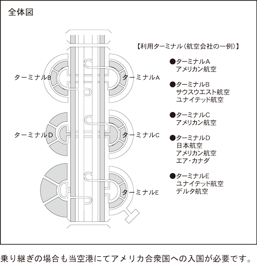 �_���X�E�t�H�[�g���[�X���ۋ�` ��`�S�̐}