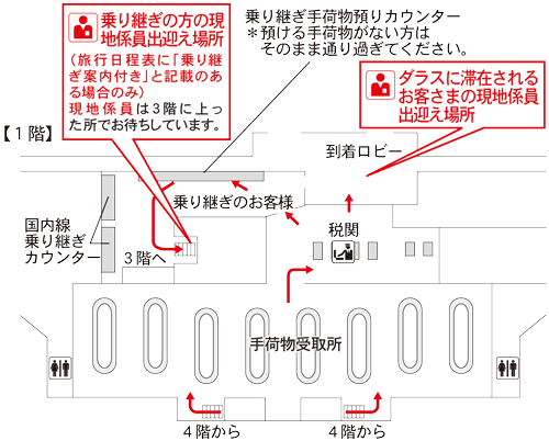 �_���X�E�t�H�[�g���[�X���ۋ�` ���ې��^�[�~�i��D�@1�K