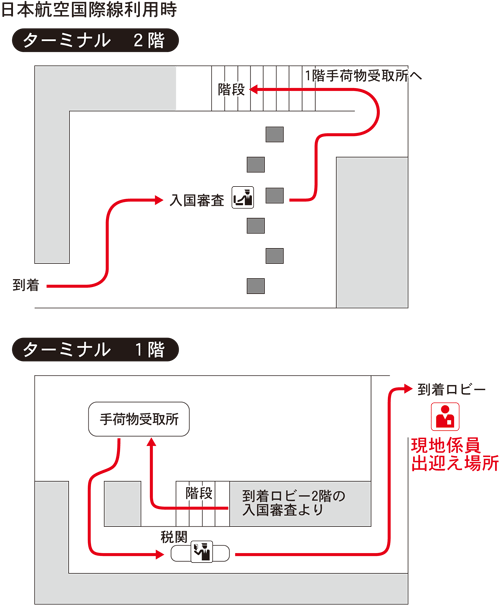 �t�F�A�o���N�X���ۋ�`