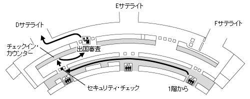 �W���J���^�E�X�J���m�E�n�b�^���ۋ�` 2�K�o���i���p���F�����������ې��j