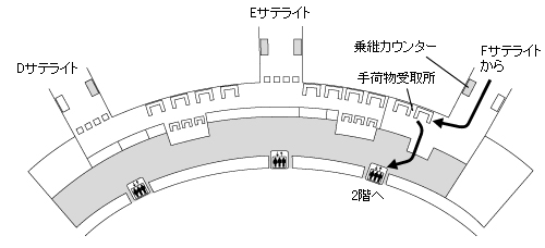 �W���J���^�E�X�J���m�E�n�b�^���ۋ�` 1�K�����i���p���F�����������ې��j