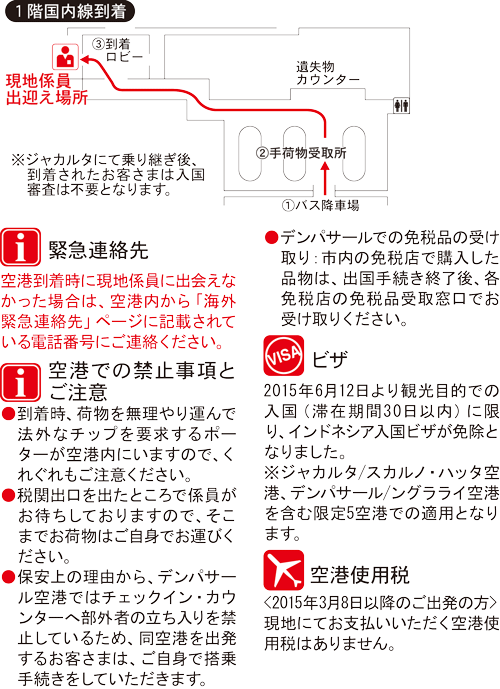 �o�����E�f���p�T�[���E���O�����C��` 1�K���ې��E����������