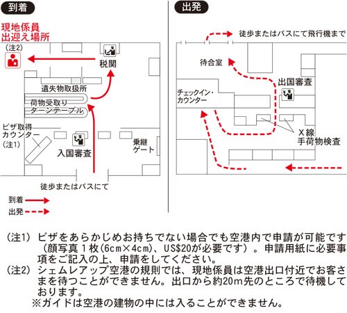 �V�F�����A�b�v��`