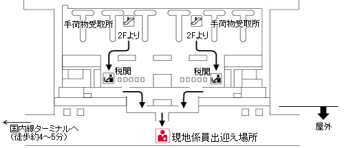 �z�[�`�~���E�^���\���j���b�g���ۋ�` ���ې��^�[�~�i��1�K����