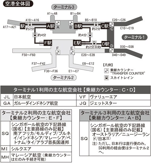 �`�����M���ۋ�`�S�̐}