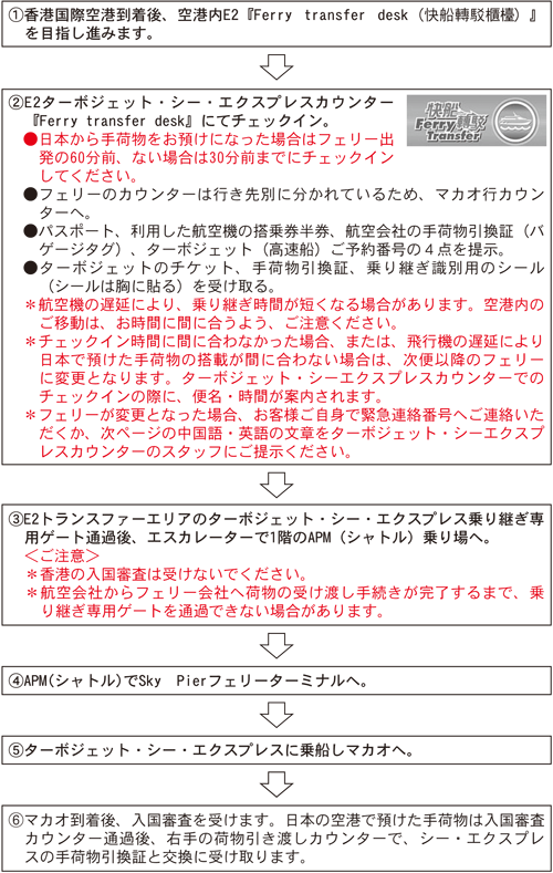 ���`���ۋ�`����}�J�I��t�F���[�^�[�~�i���ւ̏��p��